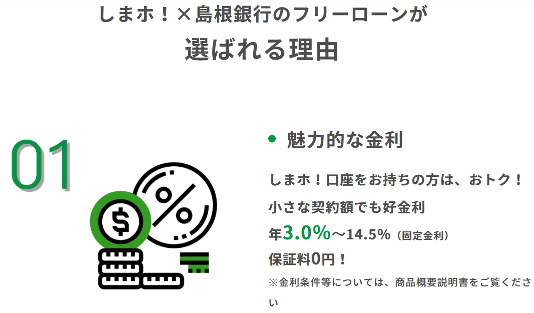 bank-loan